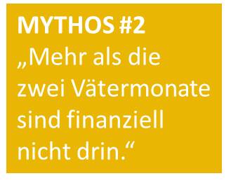 MYTHOS #2